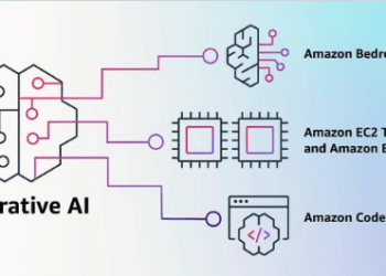 AWS previews its generative AI service