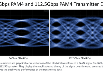 Alphawave Semi demos 112G SERDES on TSMC 3nm