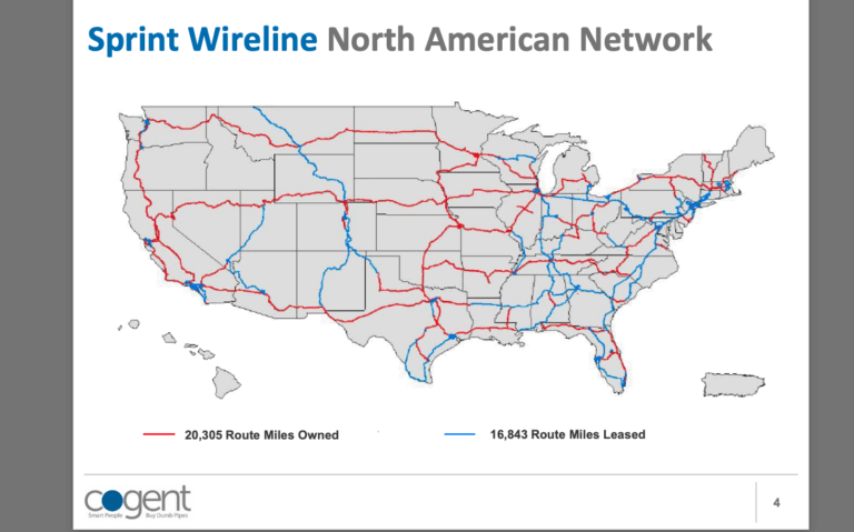 Cogent acquires the legacy Sprint fiber network