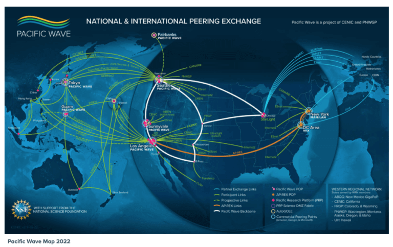 ESnet activates 100 Gbps Los Angeles links to CENIC and Pacific Wave