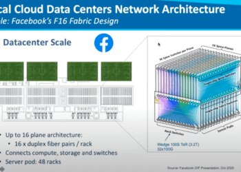Webinar: The Evolution of Data Center Networks