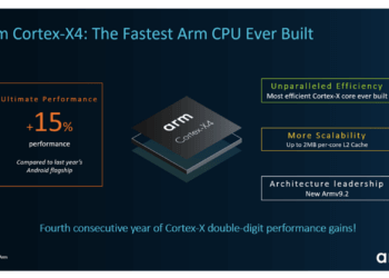 Arm intros its next CPU + GPU platform for mobile computing
