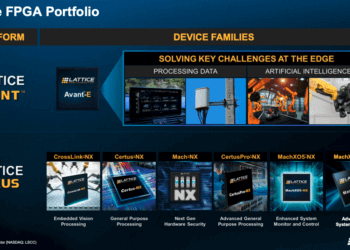 Lattice Semi posts Q1 revenue of $184 million, up 22%