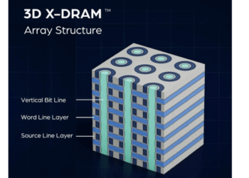 NEO Semiconductor unveils 3D NAND flash and DRAM