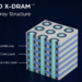 NEO Semiconductor unveils 3D NAND flash and DRAM