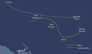 NEC selected for East Micronesia Cable System