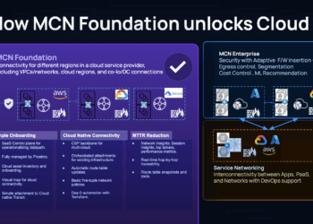 Prosimo debuts free Multi-Cloud Networking tools