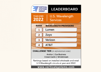 Vertical Systems: 2022 U.S. Wavelength Services LEADERBOARD