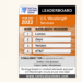 Vertical Systems: 2022 U.S. Wavelength Services LEADERBOARD