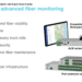Adtran expands fiber monitoring for deep PON assurance