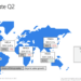 Ericsson’s Q2 revenue drops 9% on weak North American sales