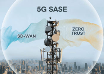  Cradlepoint outlines 5G SASE Strategy