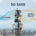 Cradlepoint outlines 5G SASE Strategy