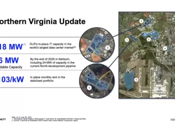 TPG Real Estate acquires 80% stake in Digital Realty’s No Virginia data centers