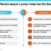 Lumen launches Network-as-a-Service (NaaS)