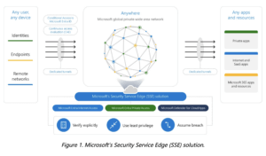 Microsoft expands SSE platform aiming to replace legacy VPNs