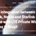 Nokia and Brazil’s SC CapRock to implement LTE private with Starlink