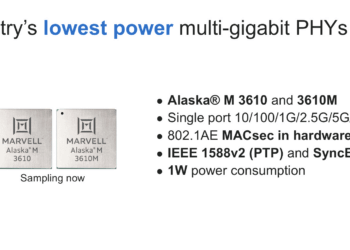 Marvell samples first 5nm Multi-Gigabit PHY Platform