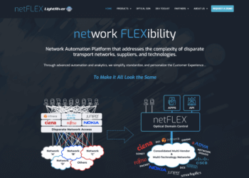 LightRiver launches Transport Domain Orchestration as a Service