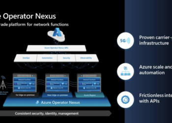 Microsoft launches Azure Operator Nexus