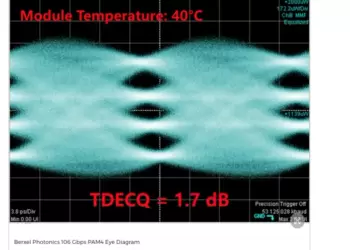 Berxel Photonics demos 106 Gbps VCSEL