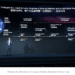 Huawei shows XGS-PON-based enterprise optical solutions