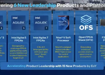 Intel broadens FPGA portfolio