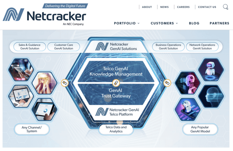 Netcracker integrates GenAI Telco with Google Cloud