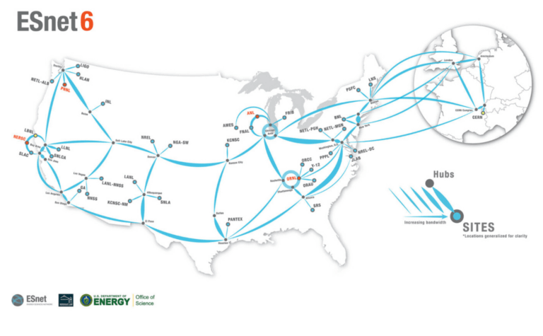 ESnet activates 400G to four DOE National Labs