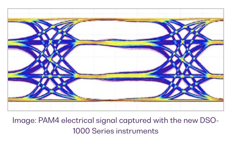 Quantifi presents Oscilloscope for testing optical interconnects