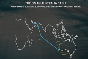 SUBCO deploys Ciena GeoMesh Extreme on Oman-Australia Cable