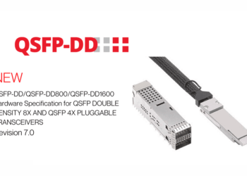 ECOC23: 1.6 Tbps Pluggable QSFP-DD specification