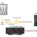 Source Photonics, Broadcom, Keysight demo 800G 4x200G LR4 OSFP