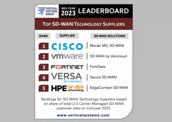 Vertical Systems: Mid-2023 U.S. SD-WAN Technology LEADERBOARD