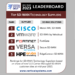 Vertical Systems: Mid-2023 U.S. SD-WAN Technology LEADERBOARD