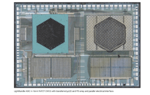 Avicena shows its microLED-based LightBundle multi-Tbps interconnect