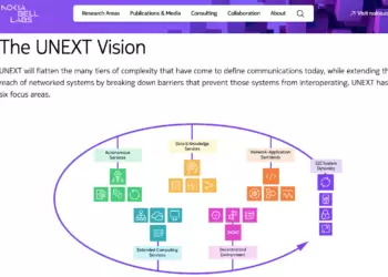 Nokia brings Natural Language Processing to Network Management