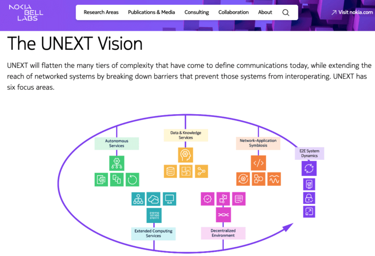 Nokia brings Natural Language Processing to Network Management