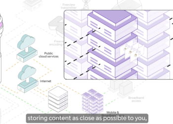 BT unveils Multicast-Assisted Unicast Delivery