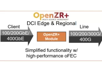 OpenZR+ MSA tests multi-vendor interoperability