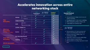 HPE says “business as usual” during merger process