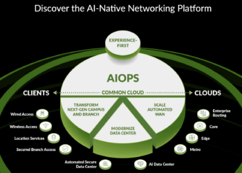 Juniper unveils AI-Native Networking Platform