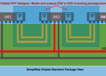 Keysight introduces Chiplet PHY Designer