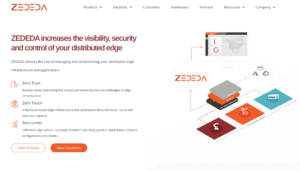 ZEDEDA raises $72M for Edge AI and Computing