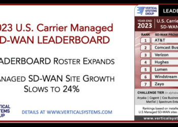 Vertical Systems: 2023 U.S. Carrier Managed SD-WAN LEADERBOARD
