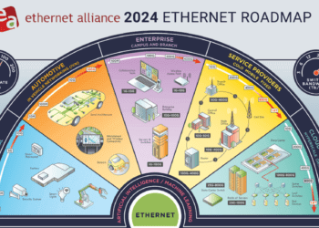 Ethernet Alliance hosts interoperability demo at #OFC24