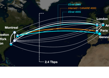 CANARIE, ESnet, GÉANT, and Internet2 expand transatlantic bandwidth