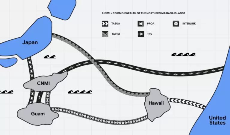 Google funds new subsea cables to Japan