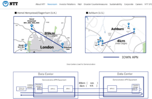 NTT Launches Ultra-Low Latency IOWN Photonic Interconnect Service in Hong Kong