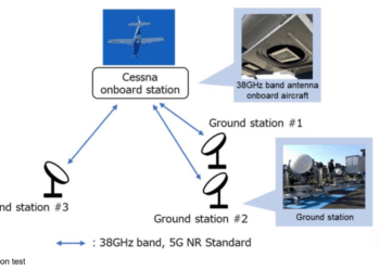 Japanese consortium tests 5G from altitude of 4km using 38GHz Band